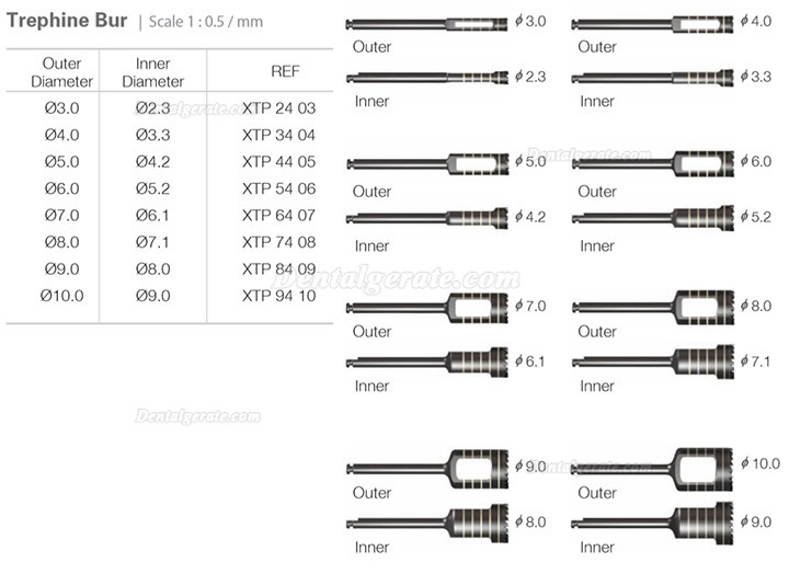 Dentium XIT Trephine Kit Zahnimplanatat Chirurgischer Bohrer (&phi;3-10mm)